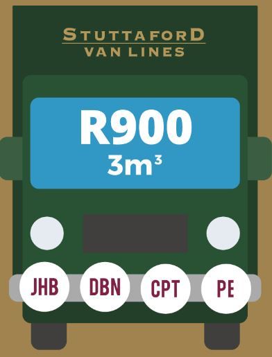 Stuttaford Van lines - Drop n Go