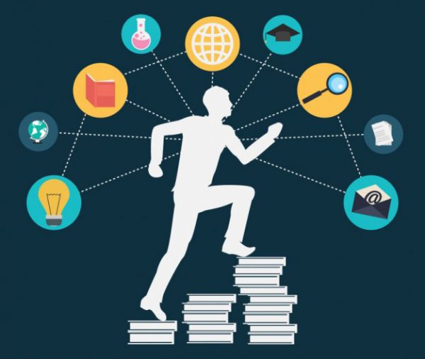 HR Assignment Help | CIPD Assignment Writing Expert